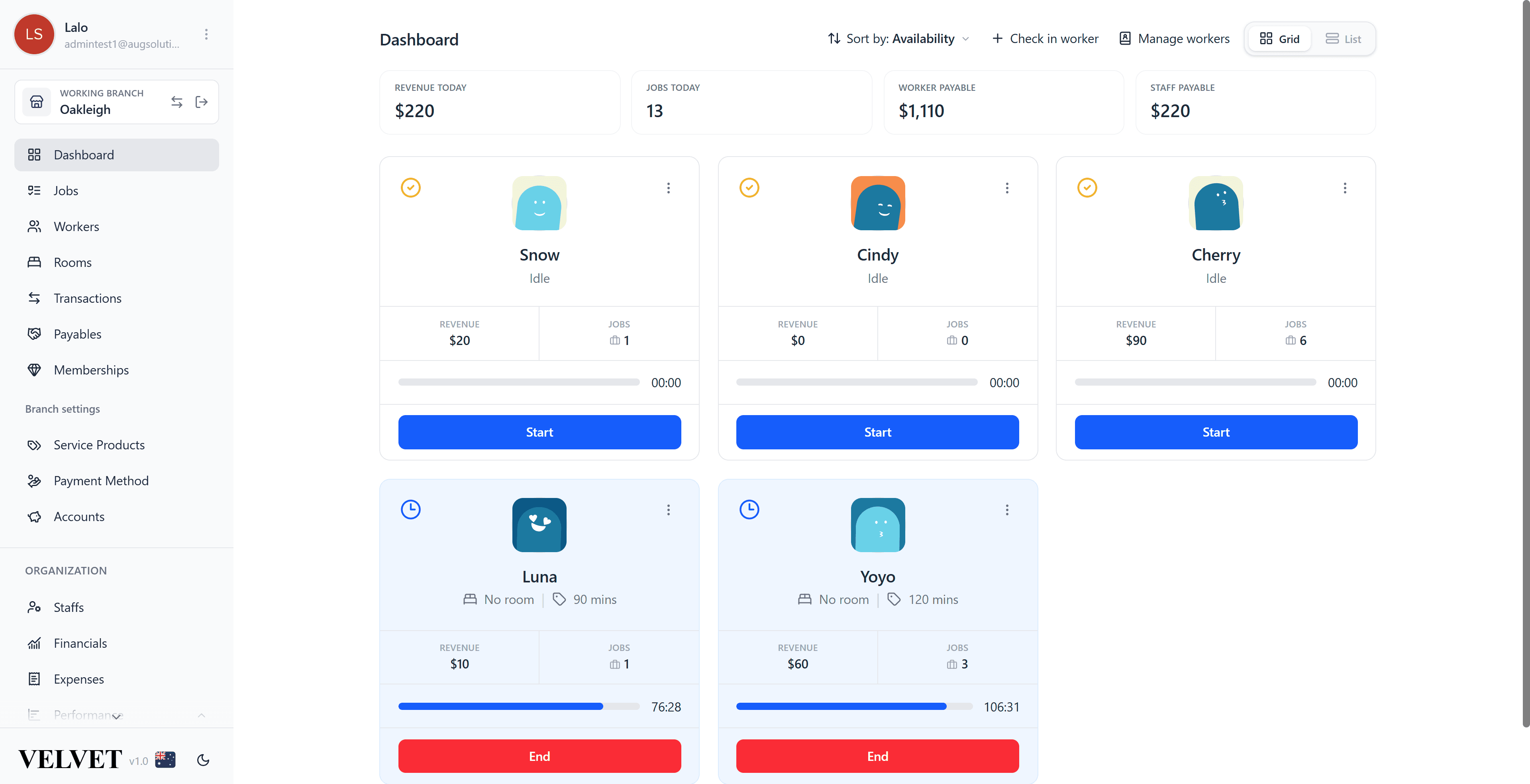 Dashboard showing revenue, jobs and payables across branches